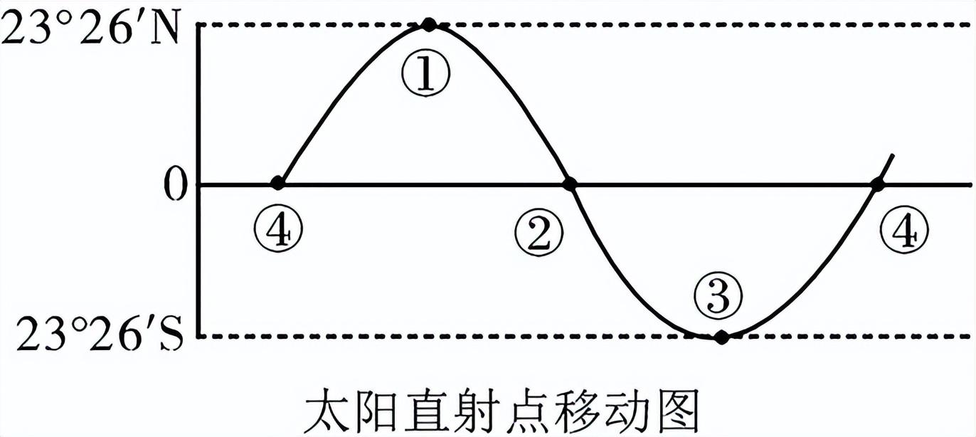 公务员考试资料深度解析与对比，哪家更优？