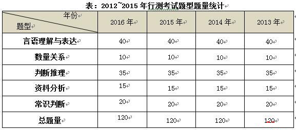 2024年11月10日 第33页