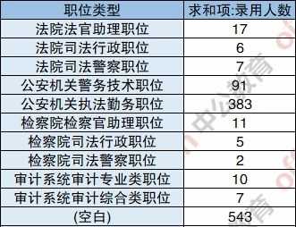 海上花 第4页