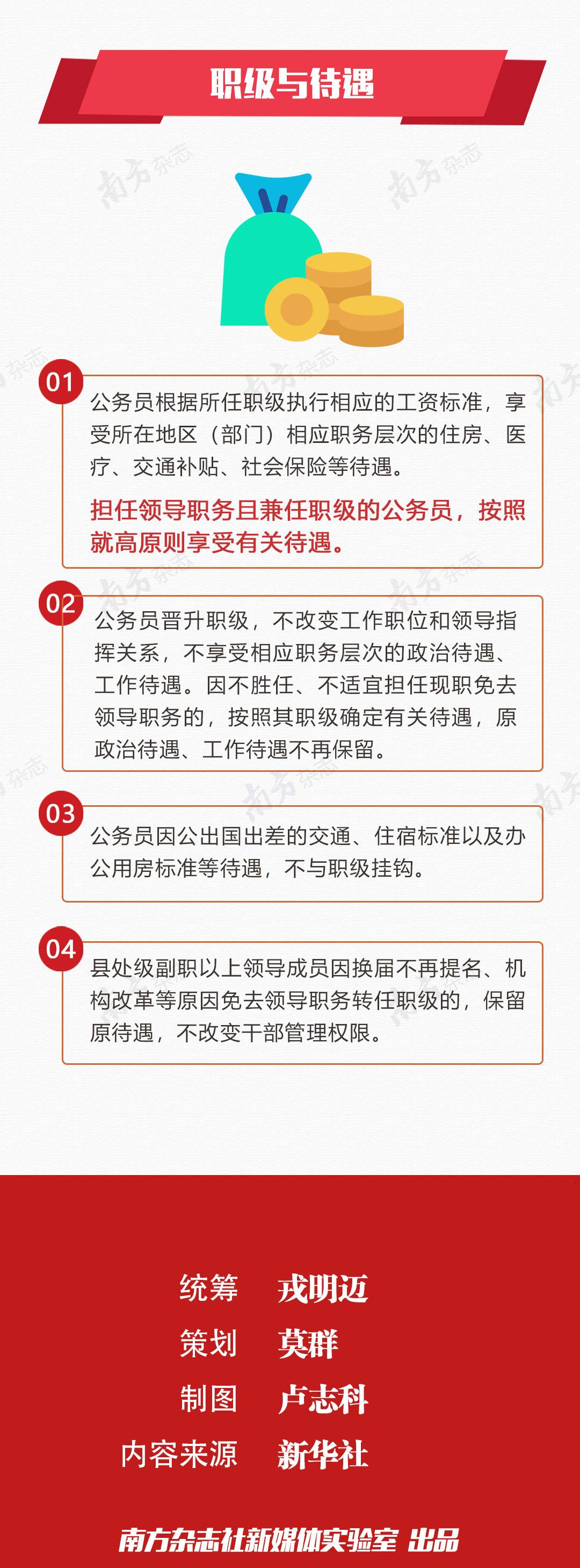 公务员职务级别一览表，明晰职业发展阶梯，助力公务员成长之路