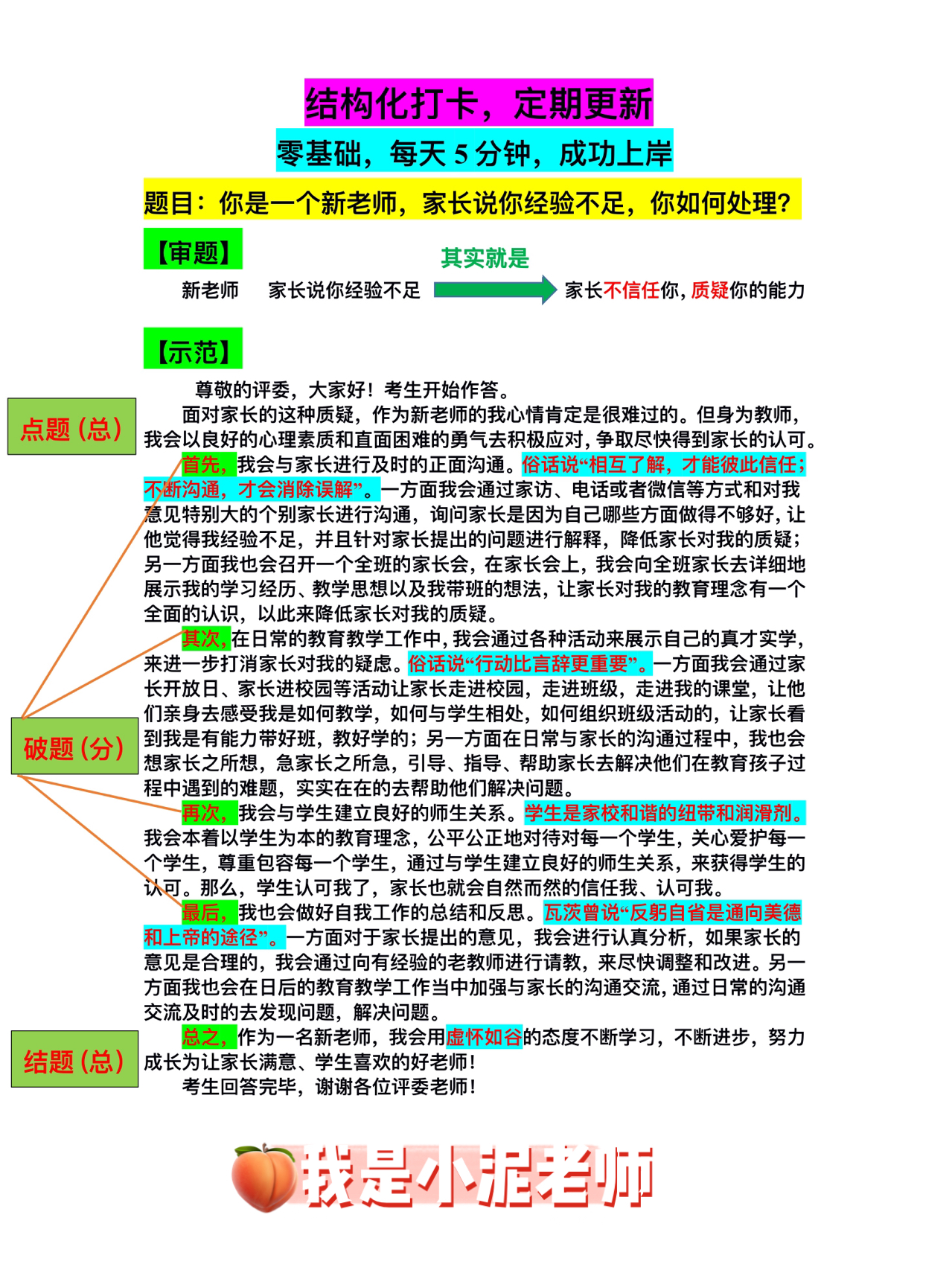 结构化面试必备40题深度解析与应试指南