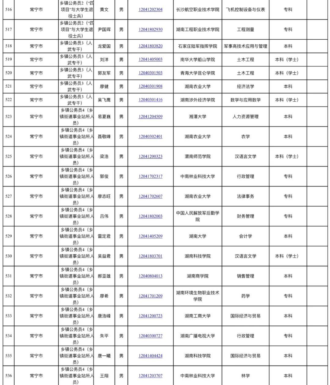 公务员面试攻略，套路模板、策略与技巧深度探讨