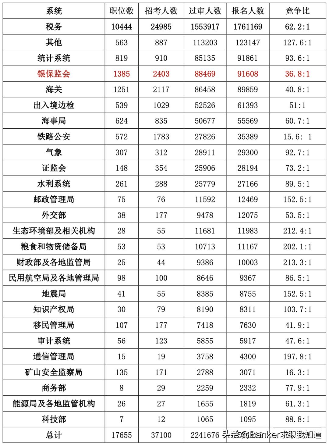 揭秘，2024年国考状元究竟花落谁家？分数揭晓！