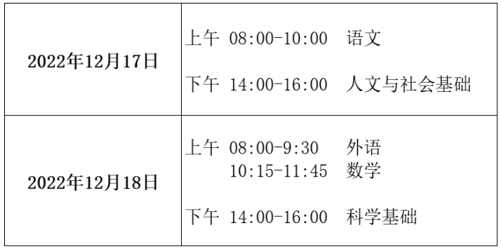 安徽省考130分水平深度解析