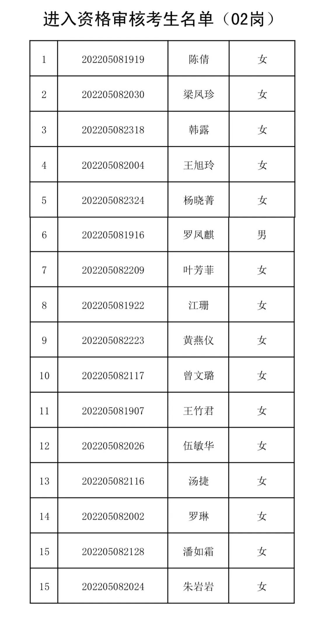 国家公务员考试进面名单，选拔精英的关键环节