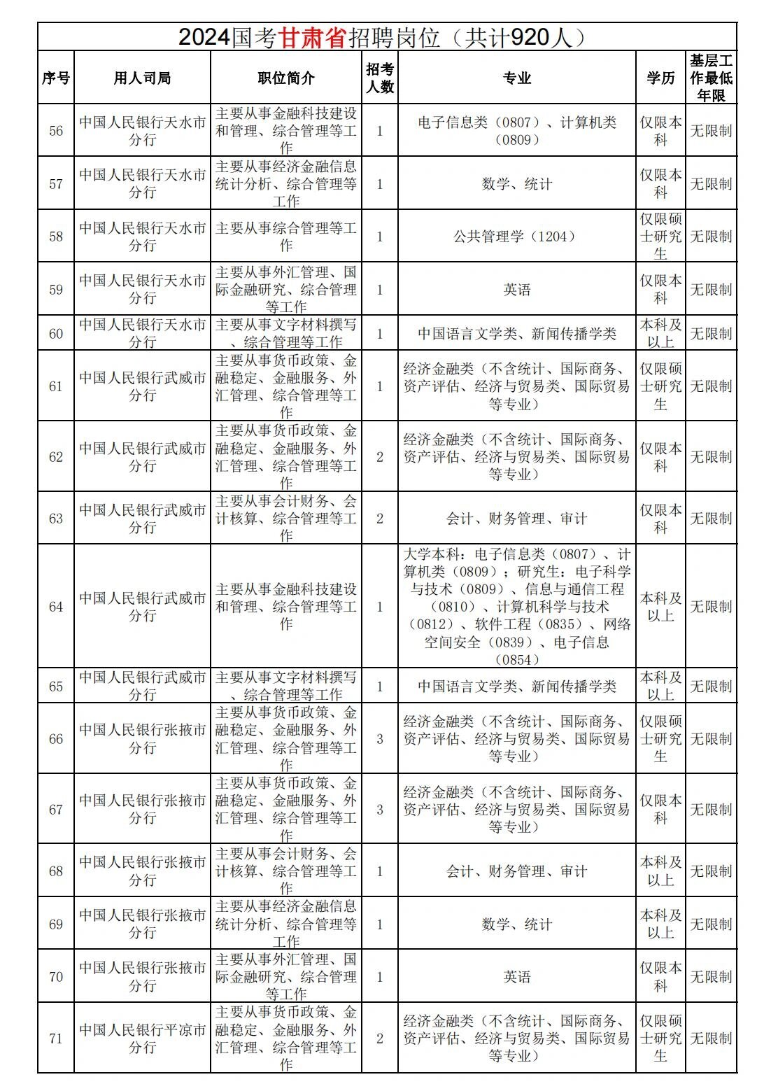 2024年11月10日 第4页