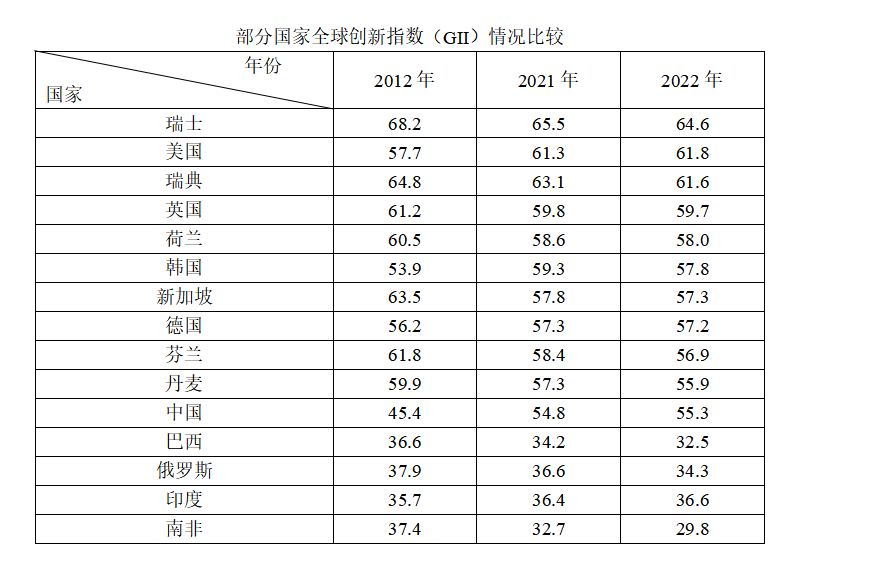 新疆公务员考试2024岗位表全面解析