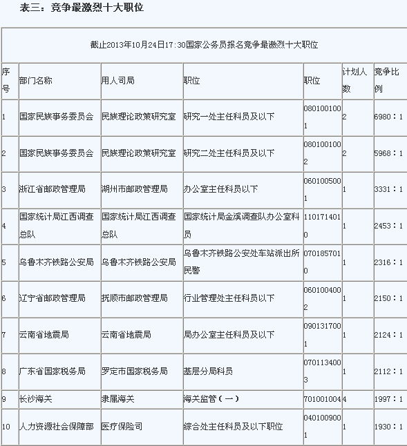 2024年11月10日 第3页