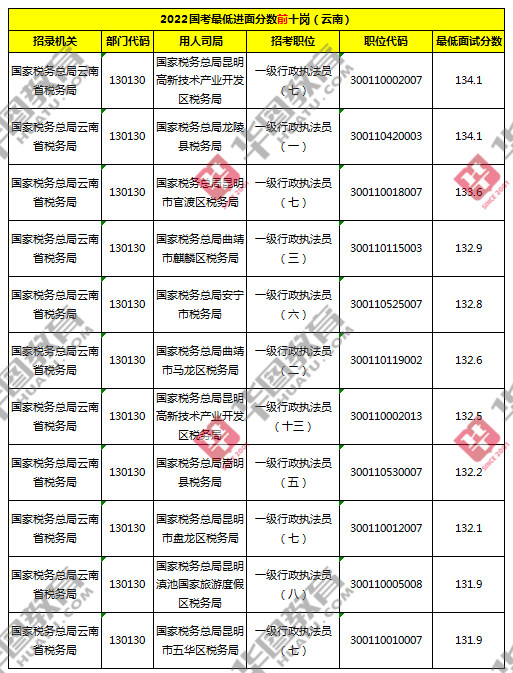 野媚倾情 第3页