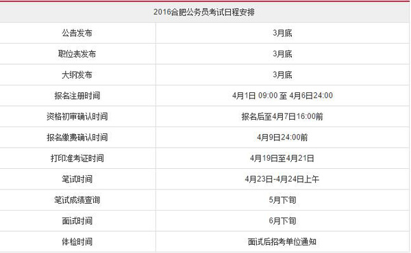 公务员报名与考试时间解析，每年的规律与趋势探讨