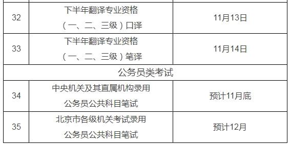 今年公务员报考时间及注意事项详解