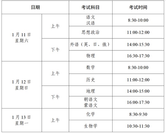 2025年省考报名月份分析与预测报告