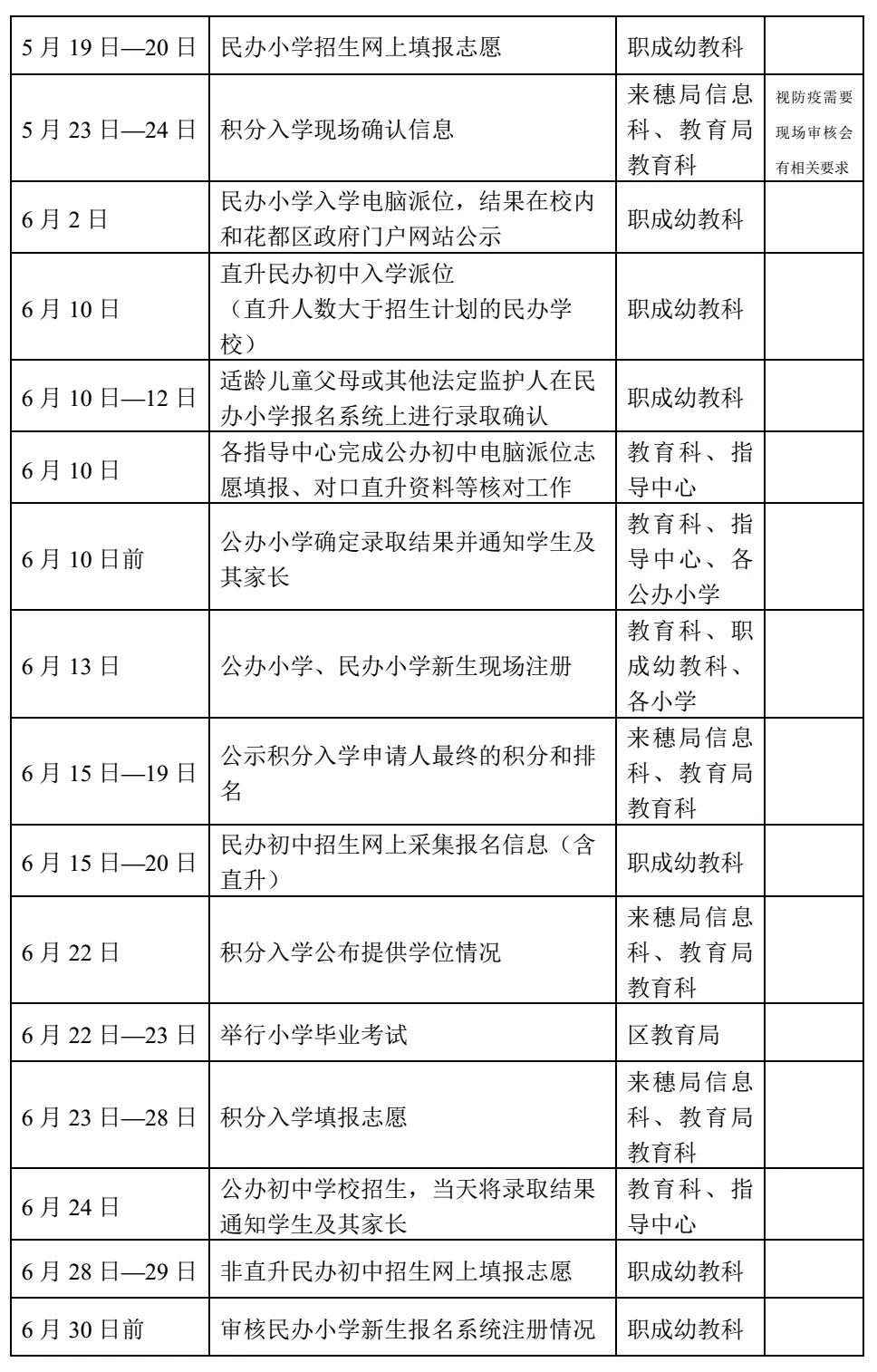 国家公务员考试报名时间与策略解析及报名时间表详解