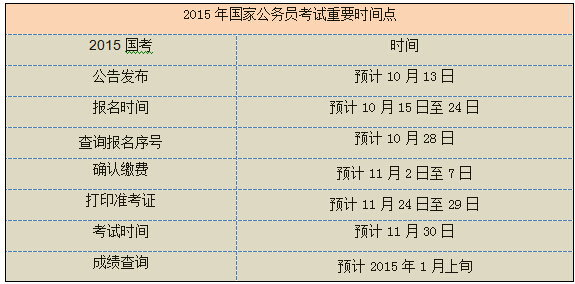 国家公务员考试报名时间解析及指南