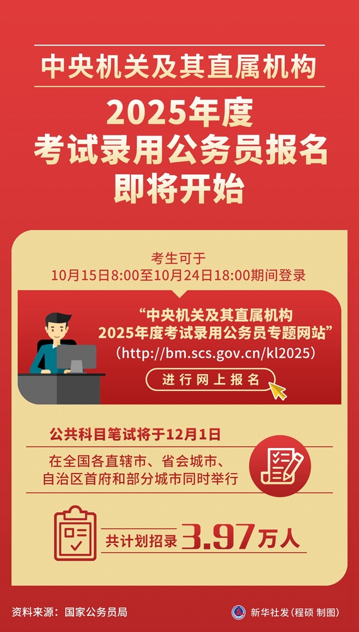 关于公务员考试报名时间探讨，预测与分析至2025年