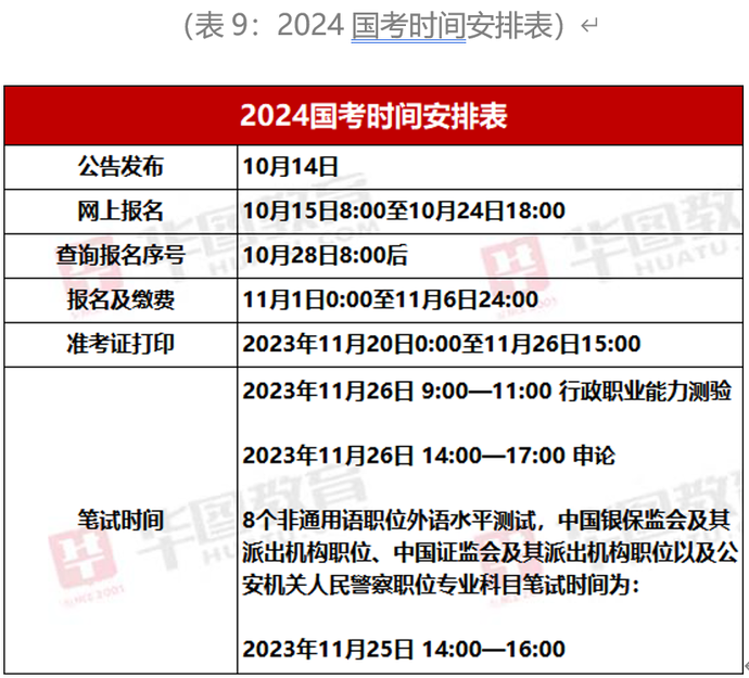 2024年11月11日 第36页