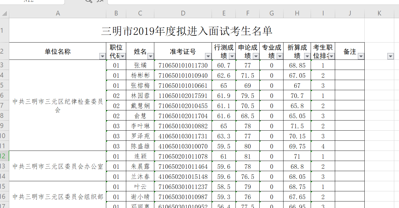 如何查询公务员考试成绩？详细步骤和注意事项全解析