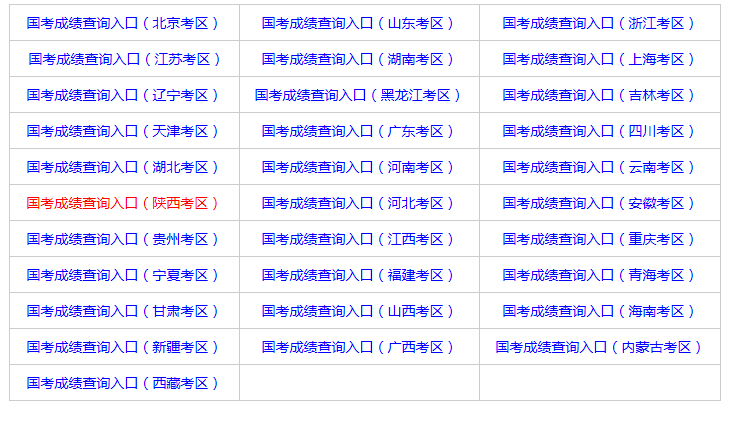 国考成绩查询入口官网2020，最新动态及查询指南全解析