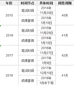 2024年11月11日 第25页