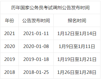 2022年国考成绩分析与展望，深度解析与未来趋势预测