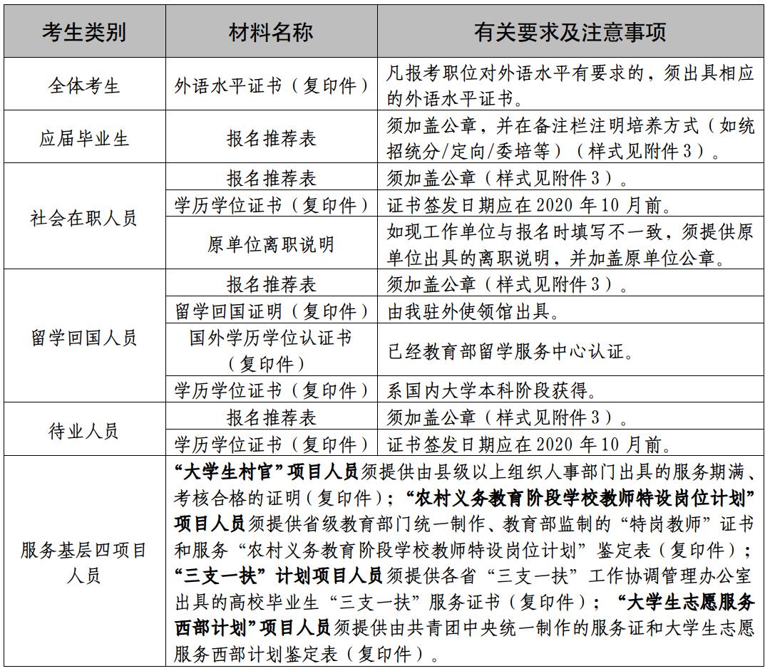 公务员录用制度，选拔人才的稳固基石