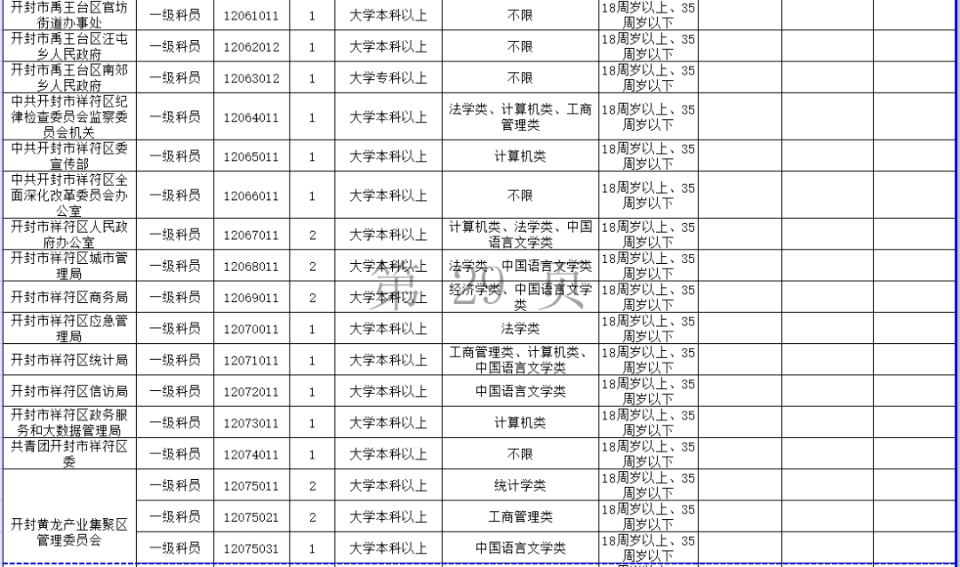 公务员录用程序全面解析，关键环节一览