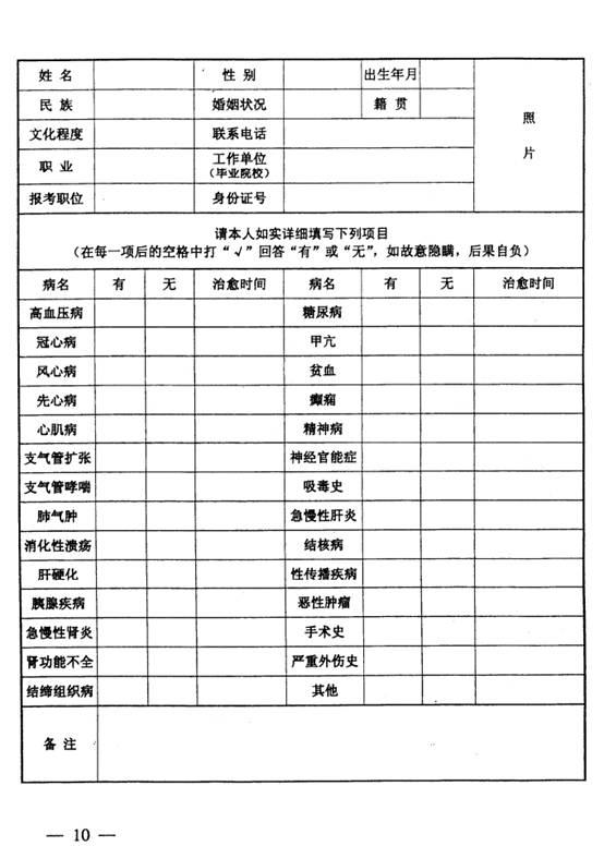 公务员录用体检通用标准2023详解及要点分析