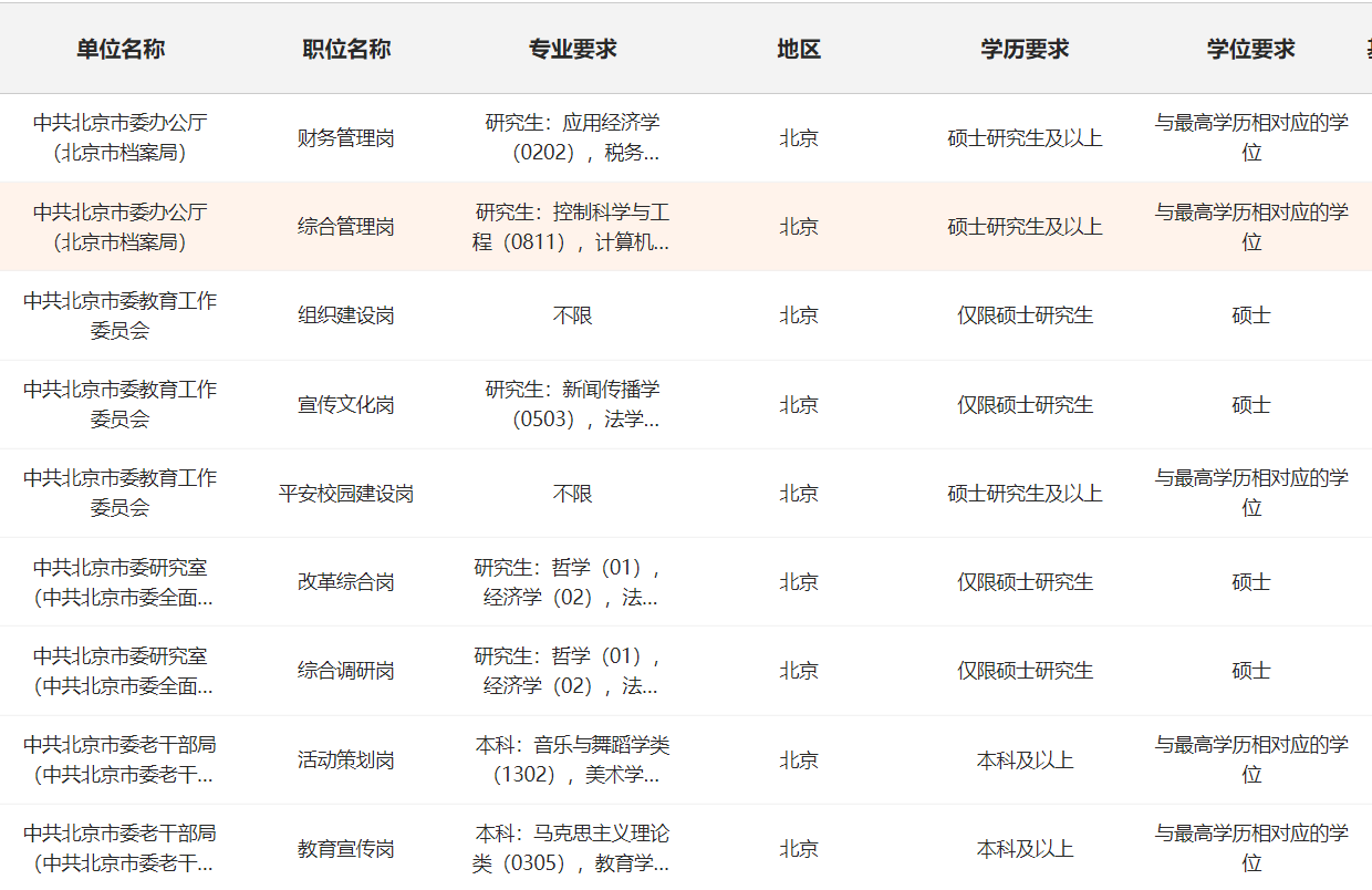 2024年11月11日 第14页