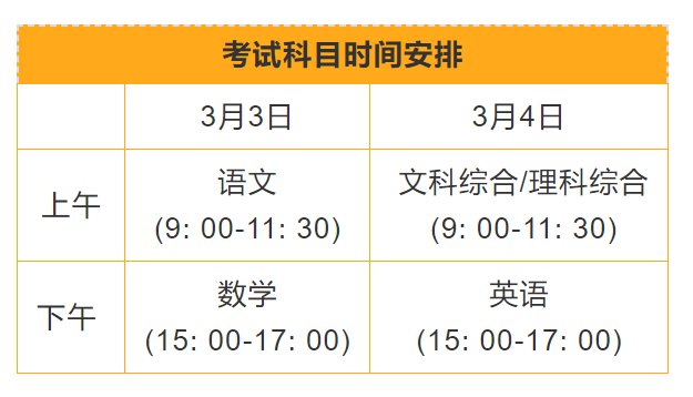 考公考试时间表及备考策略指南