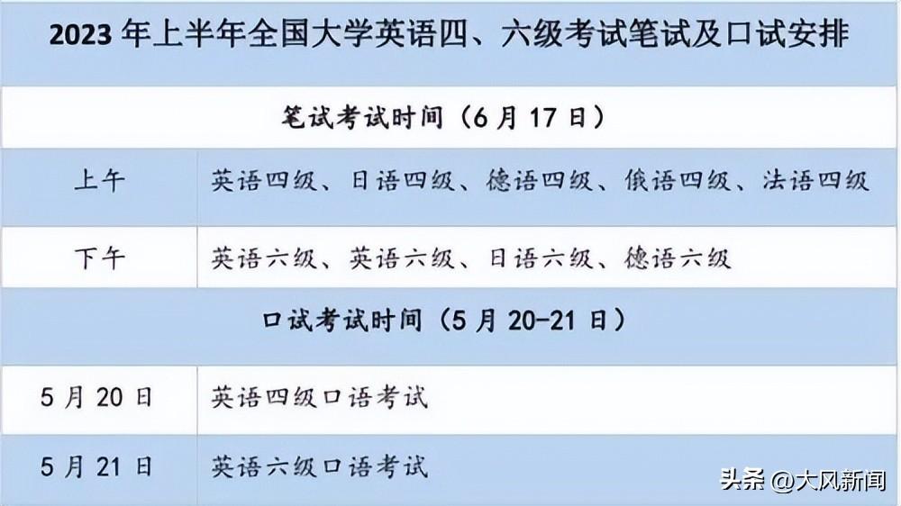 上半年公务员考试时间表安排及其重要性解析