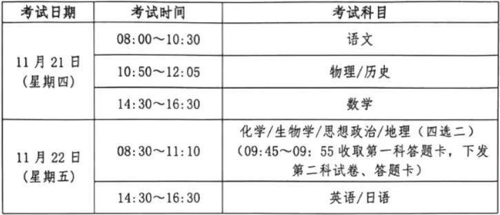 关于公务员考试时间，探讨2025年具体安排