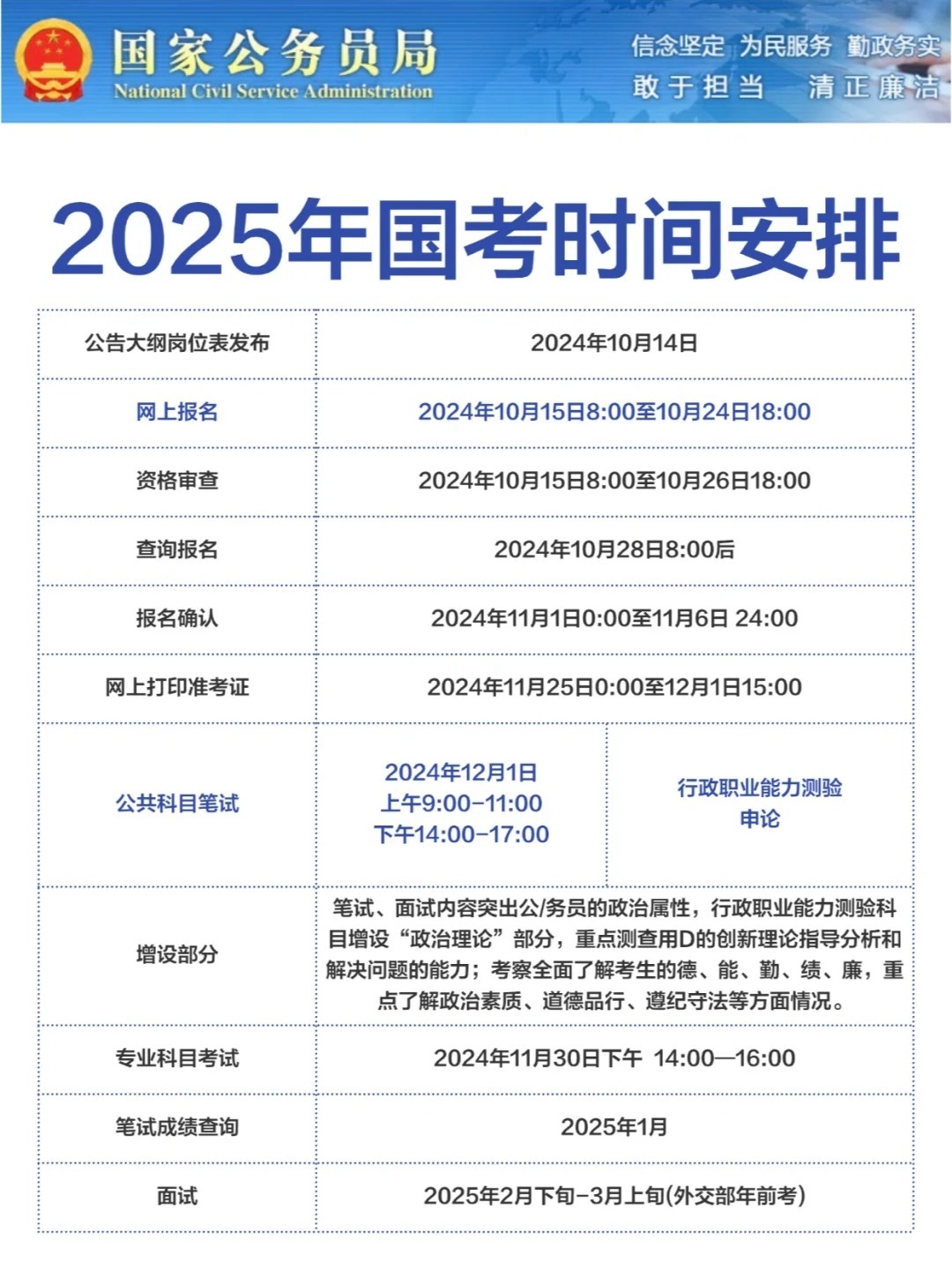 揭秘2024年国考时间，考试日期一览无余