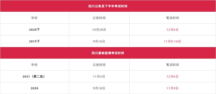 国考和省考下半年备考指南，考试时间、备考规划与应对策略