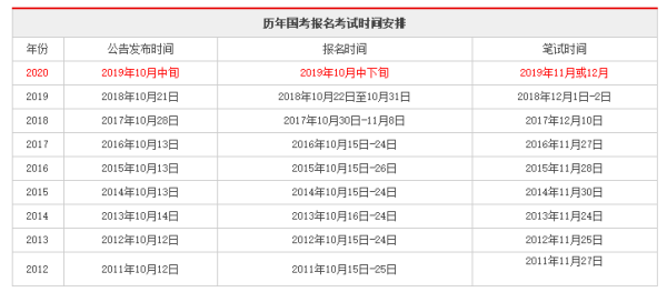 柠檬为何心酸 第3页