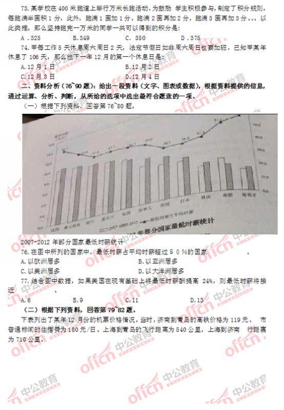 独傲春秋 第3页