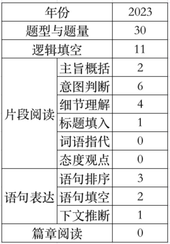 2024年11月12日 第14页