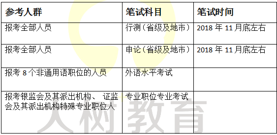 国家公务员考试题深度解析及应对攻略