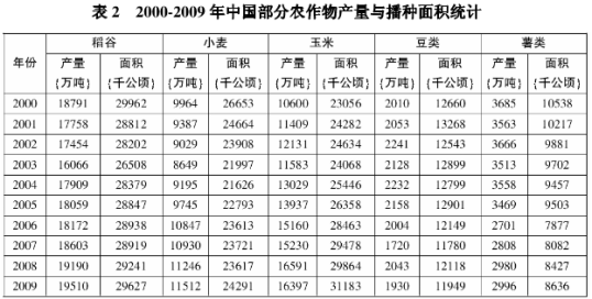 行测必背口诀表，决胜考试之路的100个技巧口诀提升能力秘籍