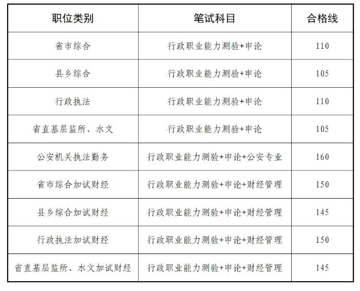 解析北京公务员面试真题，探索未来之路（以2024年为例）