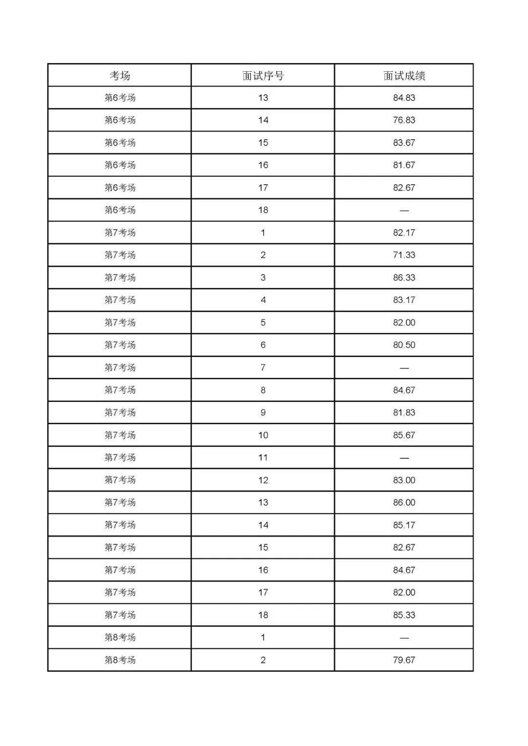 花湮苍笙泪 第3页