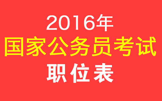 关于0854专业群体报考公务员的探讨与解析