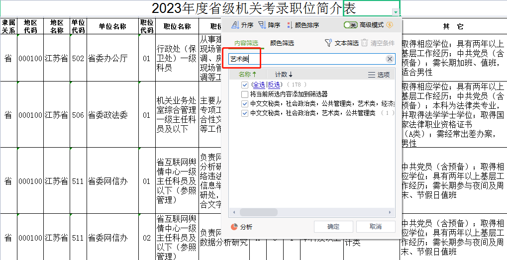 2024年国家公务员考试报考完全指南