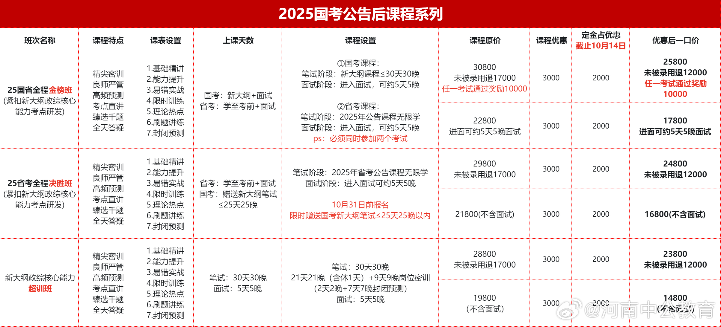 2024年11月13日 第14页