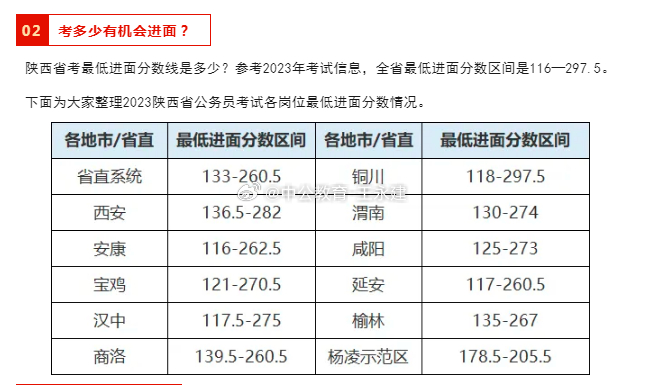 国考年龄放宽至40岁，机遇与挑战并存的时代