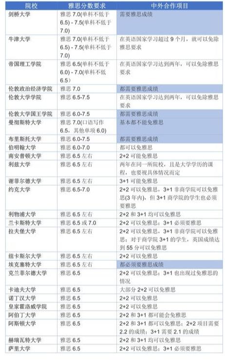 国考要求深度解析，你必须掌握的关键点