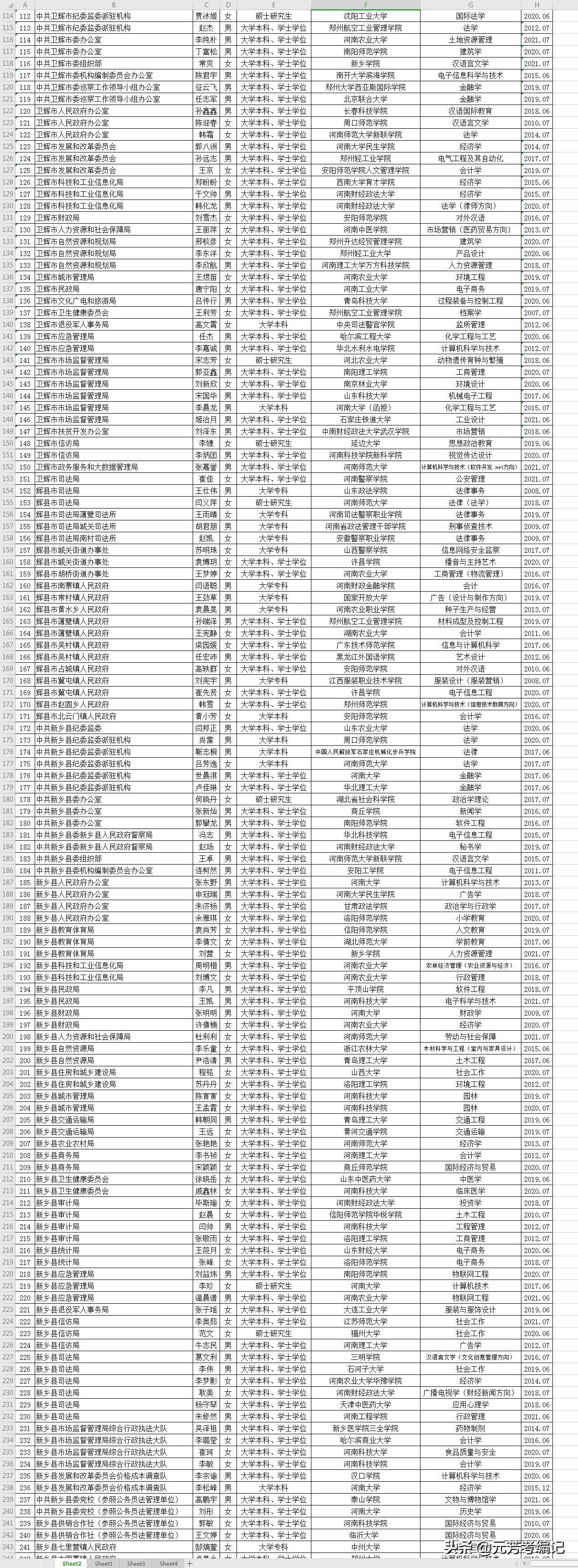 公务员报考职位解读与选择策略指南