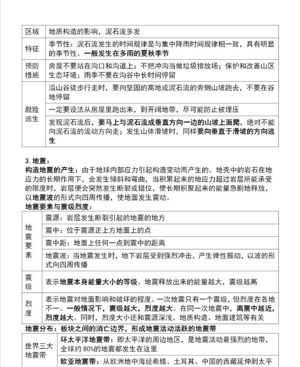 公务员行测常识题库，无答案解析版 精选题目 100 题