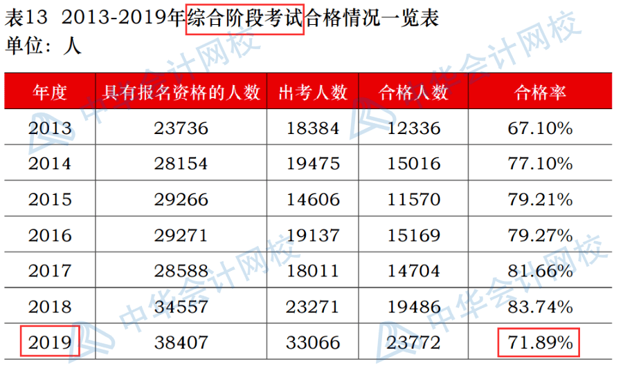 公务员考试培训机构深度解析，十大排名榜单揭晓