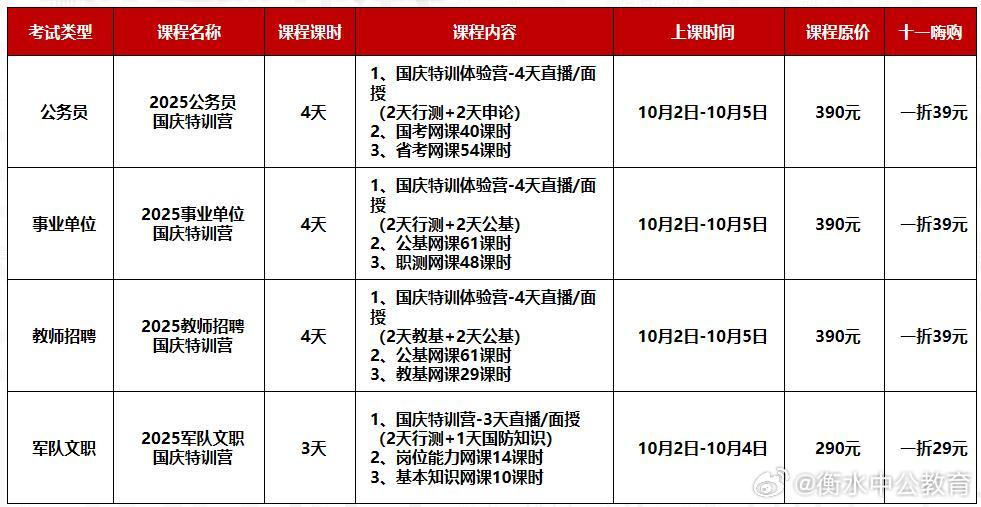 闪耀幸福的光芒 第3页