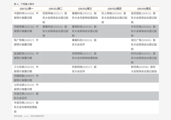 久夏青 第2页